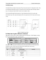 Предварительный просмотр 61 страницы INVT Photovoltaic Grid-connected Inverter Operation Manual