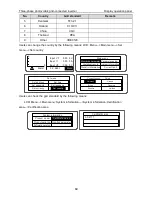 Предварительный просмотр 62 страницы INVT Photovoltaic Grid-connected Inverter Operation Manual