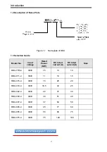 Предварительный просмотр 8 страницы INVT RBU Series Operation Manual