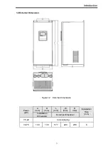 Предварительный просмотр 9 страницы INVT RBU Series Operation Manual