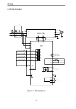 Preview for 18 page of INVT RBU Series Operation Manual