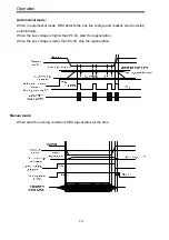 Preview for 24 page of INVT RBU Series Operation Manual