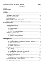 Preview for 6 page of INVT SV-DB100 Series Operation Manual