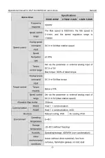 Preview for 12 page of INVT SV-DB100 Series Operation Manual