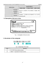 Preview for 13 page of INVT SV-DB100 Series Operation Manual