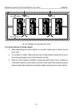 Preview for 21 page of INVT SV-DB100 Series Operation Manual