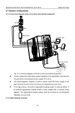 Preview for 23 page of INVT SV-DB100 Series Operation Manual