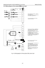 Preview for 28 page of INVT SV-DB100 Series Operation Manual