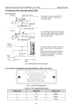 Preview for 30 page of INVT SV-DB100 Series Operation Manual