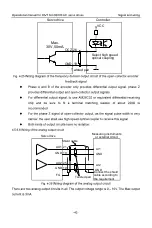 Preview for 51 page of INVT SV-DB100 Series Operation Manual