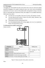 Preview for 55 page of INVT SV-DB100 Series Operation Manual