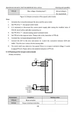 Preview for 57 page of INVT SV-DB100 Series Operation Manual