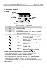 Preview for 66 page of INVT SV-DB100 Series Operation Manual