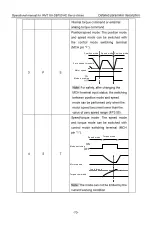 Preview for 79 page of INVT SV-DB100 Series Operation Manual