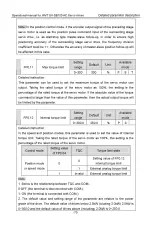 Preview for 82 page of INVT SV-DB100 Series Operation Manual