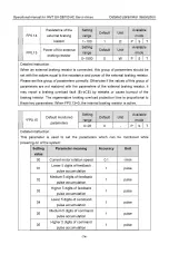 Preview for 83 page of INVT SV-DB100 Series Operation Manual