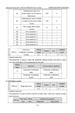 Preview for 85 page of INVT SV-DB100 Series Operation Manual