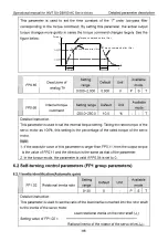 Preview for 97 page of INVT SV-DB100 Series Operation Manual