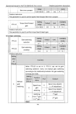 Preview for 103 page of INVT SV-DB100 Series Operation Manual