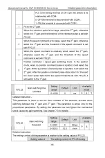 Preview for 104 page of INVT SV-DB100 Series Operation Manual