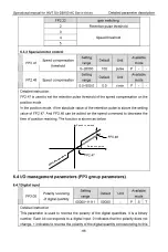 Preview for 105 page of INVT SV-DB100 Series Operation Manual