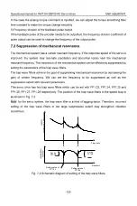 Preview for 129 page of INVT SV-DB100 Series Operation Manual