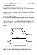 Preview for 130 page of INVT SV-DB100 Series Operation Manual