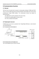 Preview for 131 page of INVT SV-DB100 Series Operation Manual