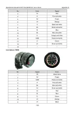 Preview for 159 page of INVT SV-DB100 Series Operation Manual