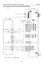 Preview for 163 page of INVT SV-DB100 Series Operation Manual