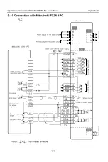 Preview for 170 page of INVT SV-DB100 Series Operation Manual