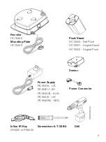 Предварительный просмотр 3 страницы inVue 1500 Series Manual