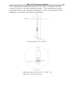 Предварительный просмотр 6 страницы INW PT2X Instruction Manual