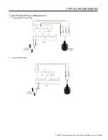 Preview for 7 page of INWATER TECHNOLOGIES POINT4 RIU3 Installation And User Manual