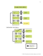 Preview for 14 page of INWATER TECHNOLOGIES POINT4 RIU3 Installation And User Manual