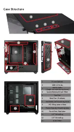 Предварительный просмотр 5 страницы InWin 216 User Manual