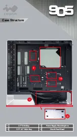 Preview for 7 page of InWin 905 User Manual