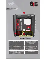 Предварительный просмотр 7 страницы InWin 915 User Manual