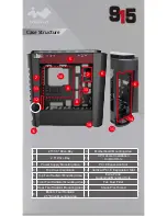 Предварительный просмотр 8 страницы InWin 915 User Manual