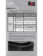 Предварительный просмотр 19 страницы InWin 915 User Manual