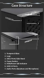 Preview for 8 page of InWin A1 Prime User Manual