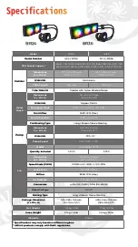 Preview for 4 page of InWin BR Series User Manual