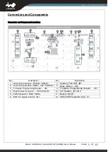 Preview for 6 page of InWin Cobra IW-RS424-07 User Manual