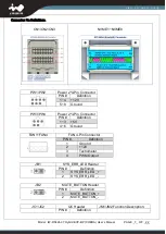 Preview for 7 page of InWin Cobra IW-RS424-07 User Manual