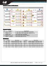 Preview for 9 page of InWin Cobra IW-RS424-07 User Manual