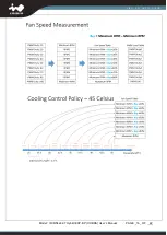 Preview for 16 page of InWin Cobra IW-RS424-07 User Manual