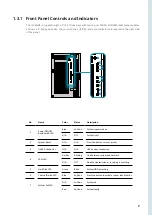 Preview for 7 page of InWin IW-MS08-A User Manual