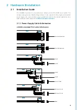 Preview for 9 page of InWin IW-MS08-A User Manual