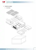 Preview for 7 page of InWin IW-RJ448-05 User Manual