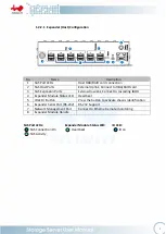 Preview for 11 page of InWin IW-RJ448-05 User Manual